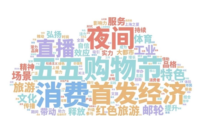 復勢頭