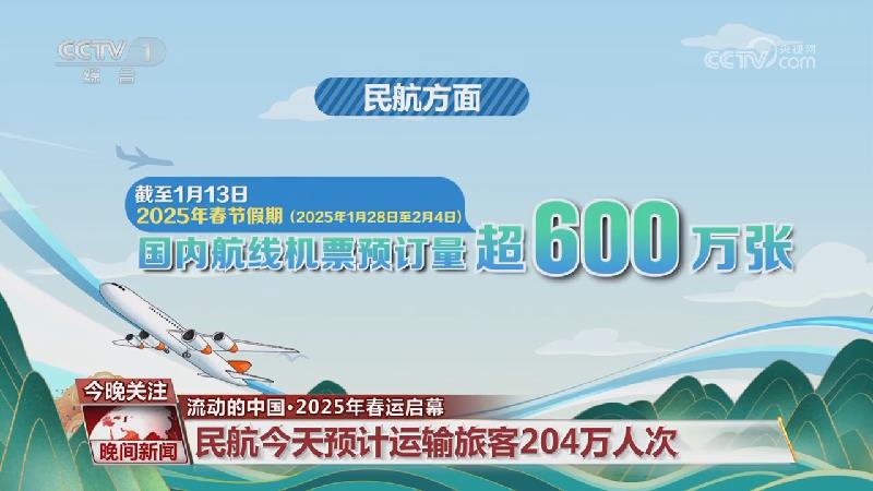 破纪录背后